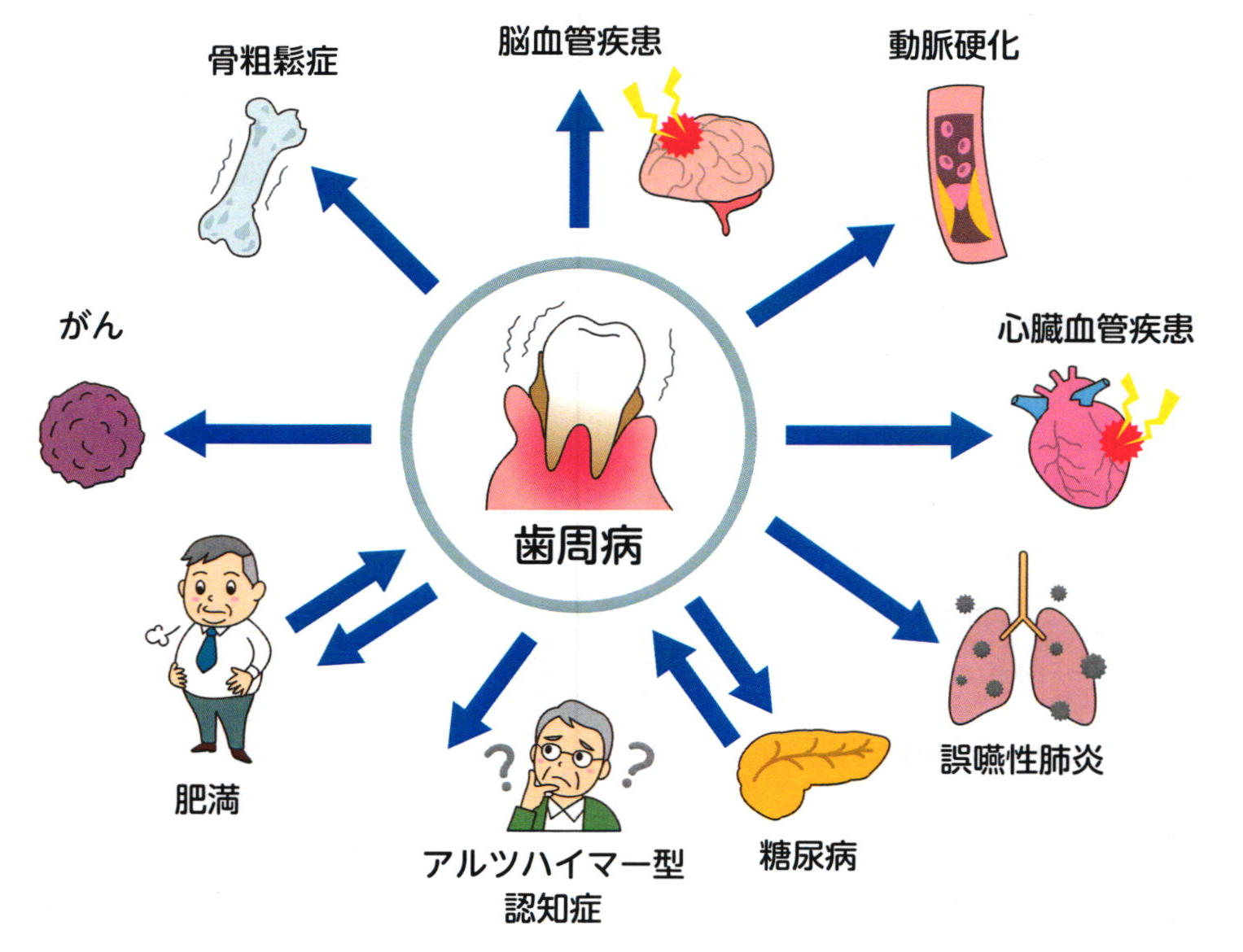 マスターベーションが不安を引き起こす理由